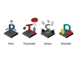 Post traumatic stress disorder or PTSD is a mental health condition that's triggered by a terrifying event vector