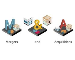 Merger and Acquisition in business vector