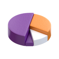 3D-rendering donut grafiek pictogram voor zakelijke marketing png