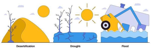 desertificación, sequía, paquete de ilustraciones de inundaciones vector