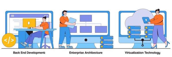 paquete ilustrado de desarrollo back-end, arquitectura empresarial y tecnología de virtualización vector