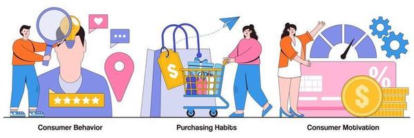 Consumer behavior, purchasing habits, consumer motivation concept with tiny people. Buyer persona and purchase decision process vector illustration set. Customer buying, shopping habits metaphor