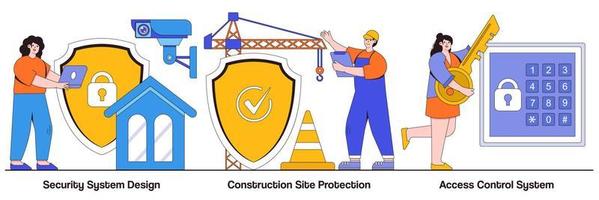 diseño de sistemas de seguridad, protección de sitios de construcción, concepto de sistema de control de acceso autorizado con carácter de personas. conjunto de ilustración de servicios de seguridad de construcción. metáfora de la videovigilancia vector