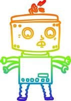 rainbow gradient line drawing cartoon robot vector