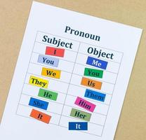 colorful english words on white paper photo