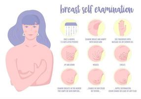 Young caucasian woman shows how to do breast cancer self exam. vector