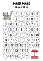 Get cute gray cat to the scratching post by counting to 16. vector