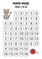 Get cute gray cat to the ball of yarn by counting to 16. vector