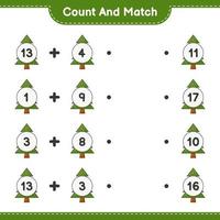 Count and match, count the number of Christmas Tree and match with the right numbers. Educational children game, printable worksheet, vector illustration