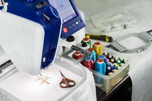 Workspace of embroidery machines with accessories