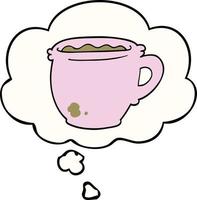 cartoon hot cup of coffee and thought bubble vector