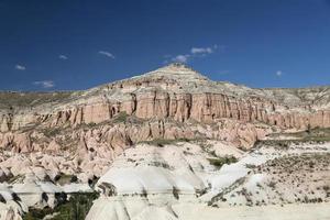 View of Cappadocia in Turkey photo