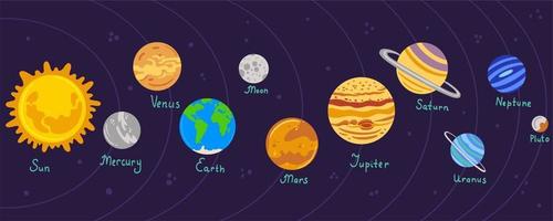 Planets of the solar system vector illustration. Dark space background.