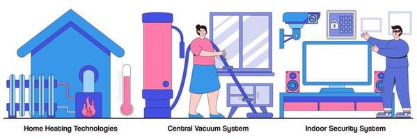 Home Heating, Central Vacuum System, and Indoor Security Illustrated Pack vector