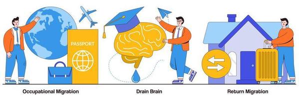 Drain Brain, Refugees Forced Return, Occupational, and Educational Migration Illustrated Pack vector