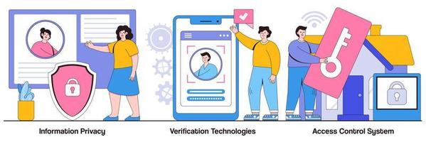 Information privacy, verification technologies, access control system concept with tiny people. Digital security vector illustration set. Data access, user password, social media account metaphor