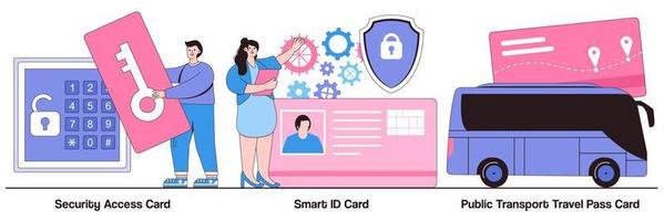 Security access card, smart id card, public transport travel pass card concept with people character. Identity document vector illustration set. Keyless entry system, city transport ticket metaphor