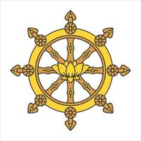 Golden Dharma wheel. Dharmachakra Buddhism sacred symbol. Isolated vector illustration