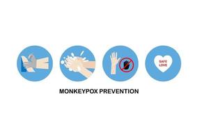 Concept of monkeypox prevention. Hand wash, vaccination, do not touch skin lesions, safe sex. Vector illustration.