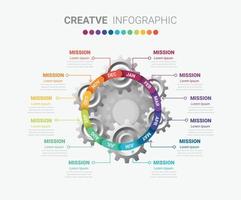 Gears cogwheels 12 steps for Infographic template. vector