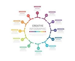 Infographic circle design for 12 options. vector