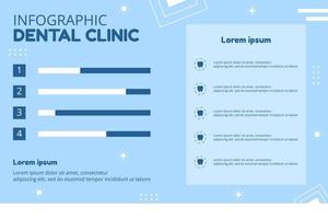 plantilla de infografía de clínica dental ilustración plana de dibujos animados dibujados a mano vector