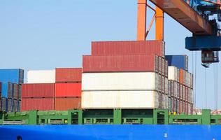 Container Ship is loading in a port photo