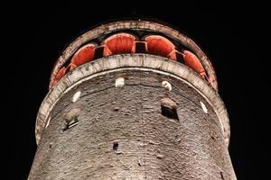 Galata Tower in Beyoglu, Istanbul City, Turkey photo