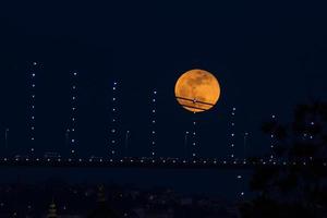 Super Blue Blood Moon Behind Bosphorus Bridge in Istanbul, Turkey photo