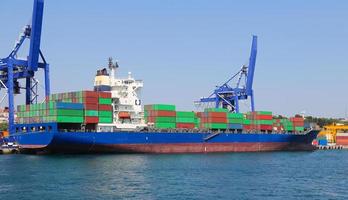 Container Ship is loading in a port photo