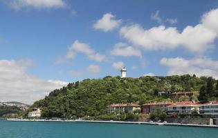 Buildings Istanbul City, Turkey photo