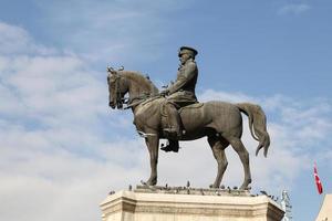 Victory Monument in Ankara photo