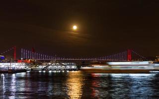 Super Blue Blood Moon over Bosphorus Strait, Istanbul, Turkey photo