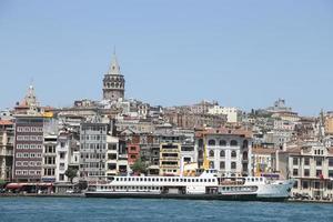 Karakoy and Galata Tower in Istanbul, Turkey photo