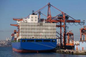 Container Ship is loading in a port photo