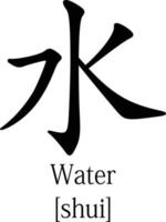 chinese element symbol water icon on white background. hieroglyph water ink sign. flat style. vector