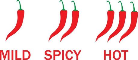 spicy chili pepper levels on white background. hot red pepper strength scale indicator with mild, spicy and hot positions. flat style. vector