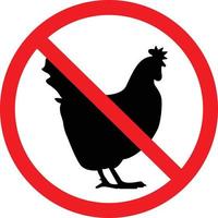 signo de pollo prohibido. carne prohibida sobre fondo blanco. sin logotipo de pollo. vector