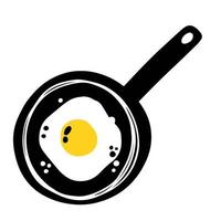 Fried eggs in a frying pan. Doodle breakfast. vector