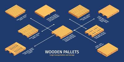 infografia de palets de madera vector