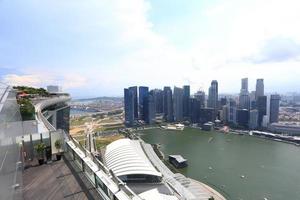 Skyline of Singapore business district, Singapore photo