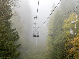 Kolben chair lift in Oberammergau photo