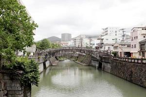 The Meganebashi Bridge photo