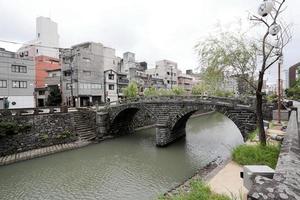 The Meganebashi Bridge photo