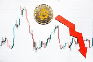 Depreciation of virtual money bitcoin. Red arrow and silver Bitcoin on paper forex chart index rating go down on exchange market background. Concept of depreciation of cryptocurrency. photo
