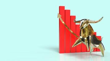 gold bull and chart 3d rendering for business content. photo