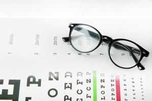 The Diagram of checking eyes glasses Optometry medical background. photo