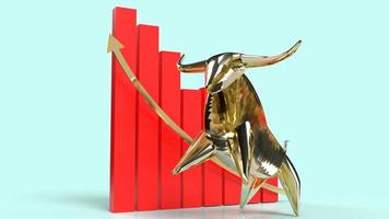 gold bull and chart 3d rendering for business content. photo