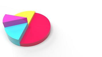 multicoloured pie chart 3d rendering on white background for business content. photo