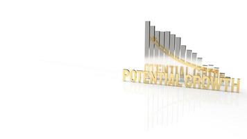 gold text  potential growth on white background for business content 3d rendering. photo